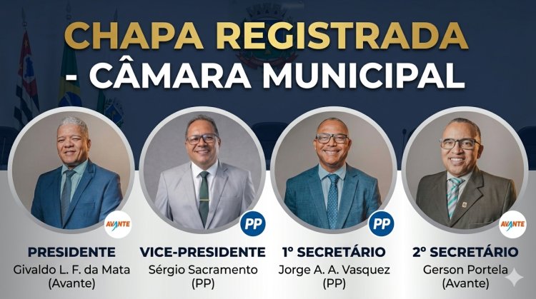 Vereador lidera chapa inscrita para disputar presidência da Câmara de São Sebastião do Passé no biênio 2027/2028